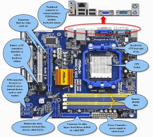 Labelled motherboard